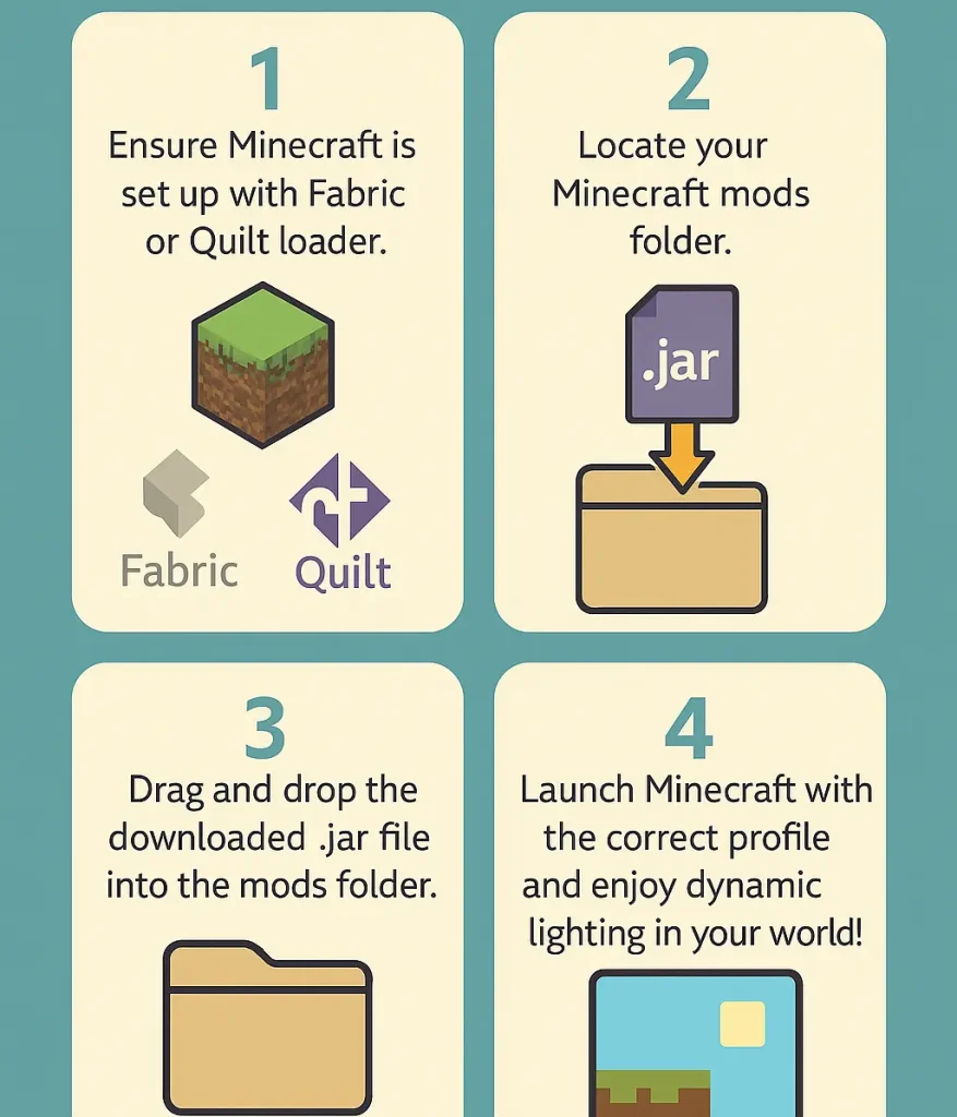 how to install